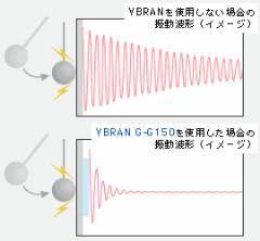 vb_hakei